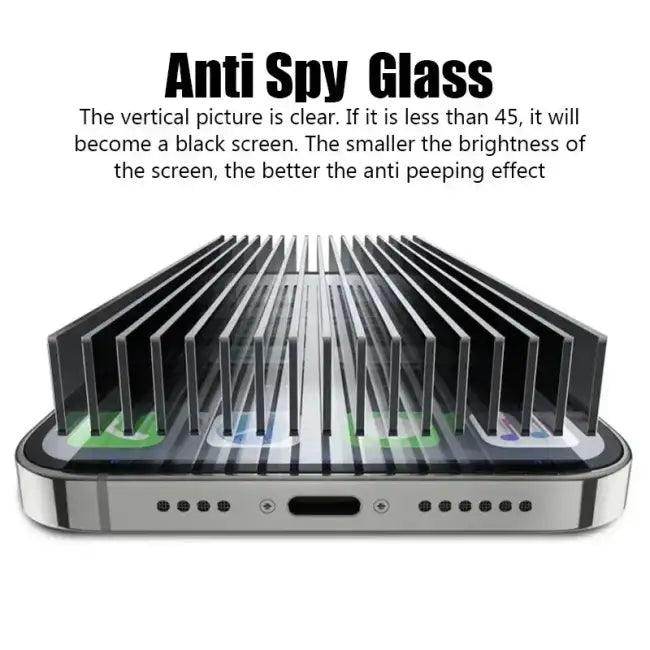 Privacy Shield: Ultimate Anti-Spy Screen Protector for Security - Estalios