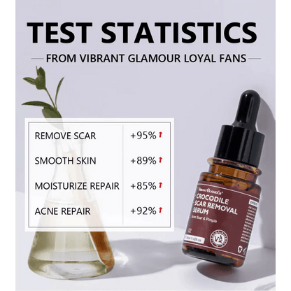 Promotion Face Spot Remover for Healing Acne Scars - Estalios