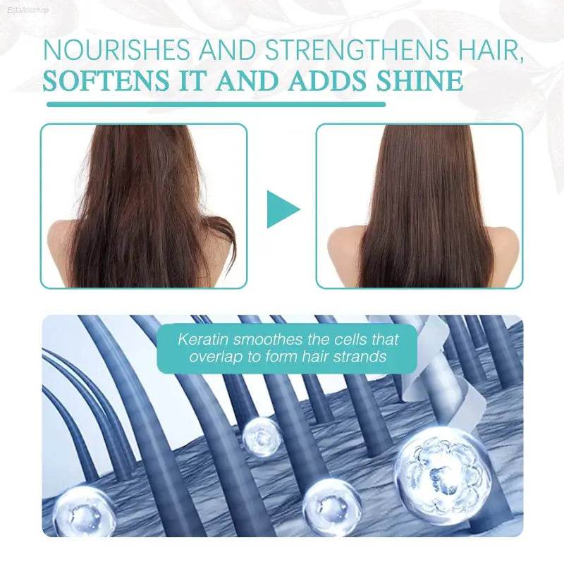 Protein Hair Straightening Cream for Repairing Dry Hair - Estalios