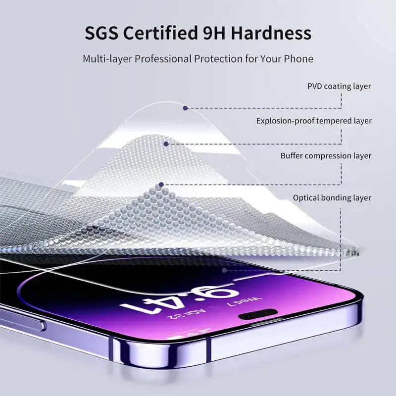 Multi-layered screen protector for iPhone 15 Pro Max in Purple Case & Tempered Glass 5pcs