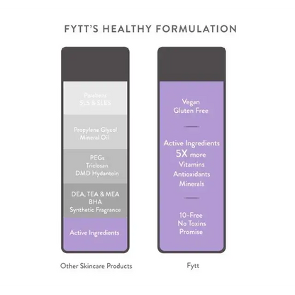 Skincare product comparison featuring Purple Power Blast ultra-nourishing exfoliating mask with orange oil to gain strength