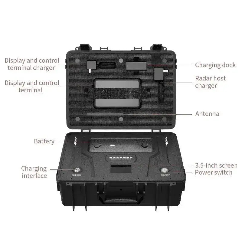 Open black Radar Life Detector Case showing labeled components for easy identification