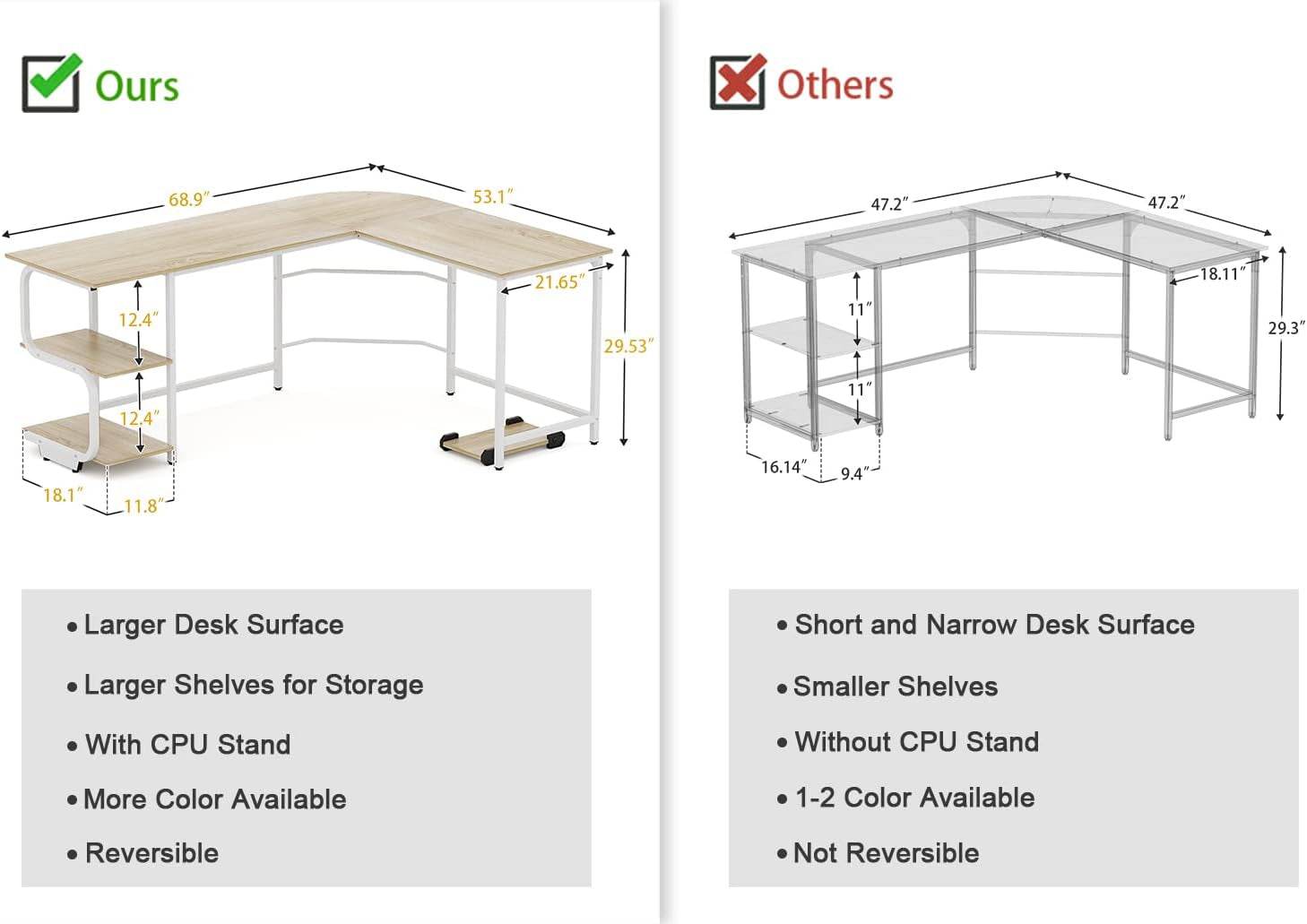 Reversible L Shaped Desk with Large Surface and Storage - Estalios