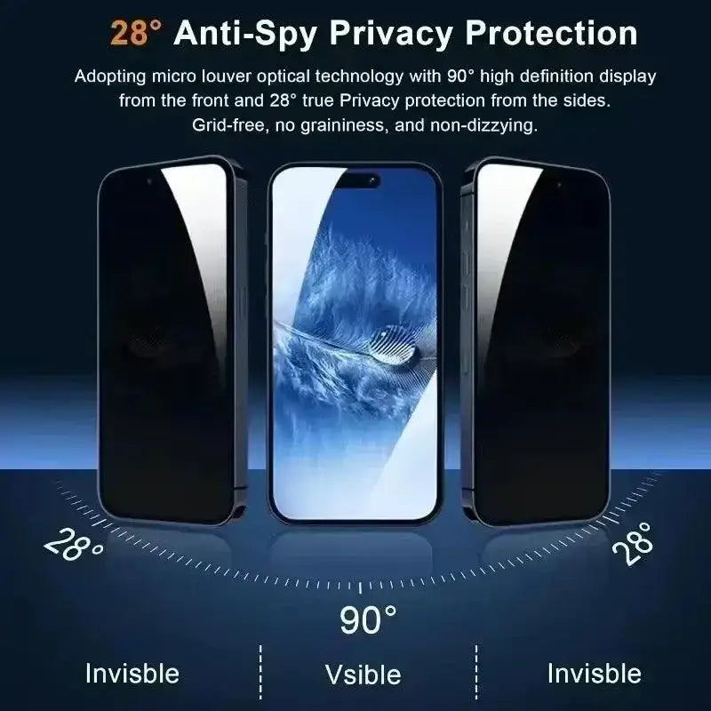 Privacy screen protector Shield Your Screen blocks peeping with anti peeping film