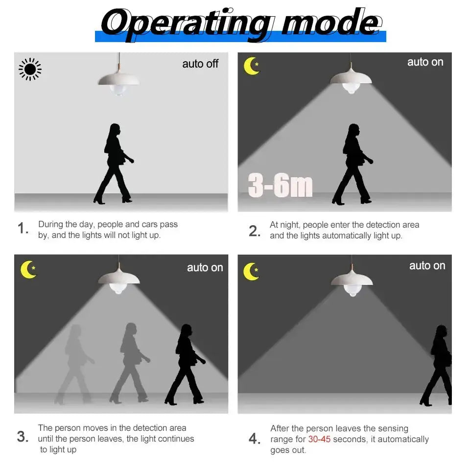 Motion sensor light operating instructions for Smart E27 12W Dusk to Dawn Sensor Light