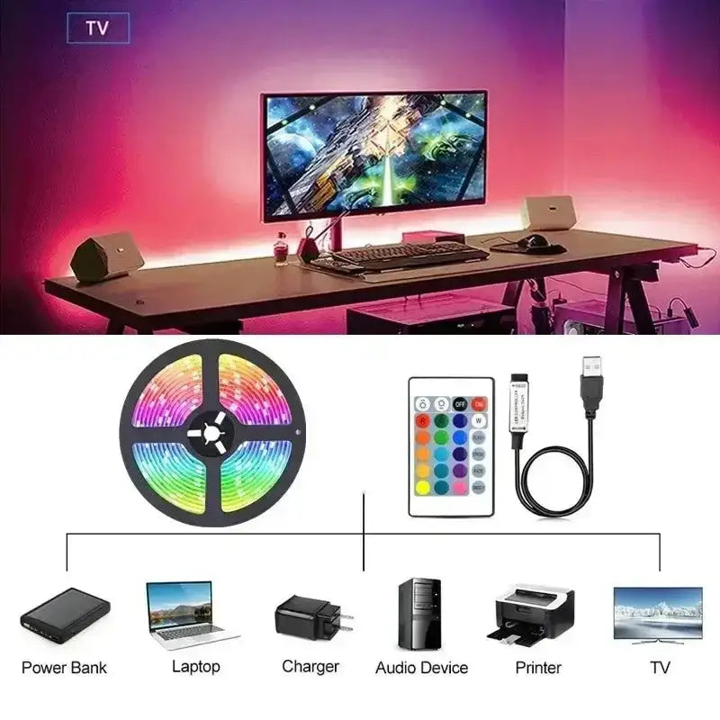 Smart RGB LED Strip Lights with Wifi Controller Sold and Bluetooth options for easy use