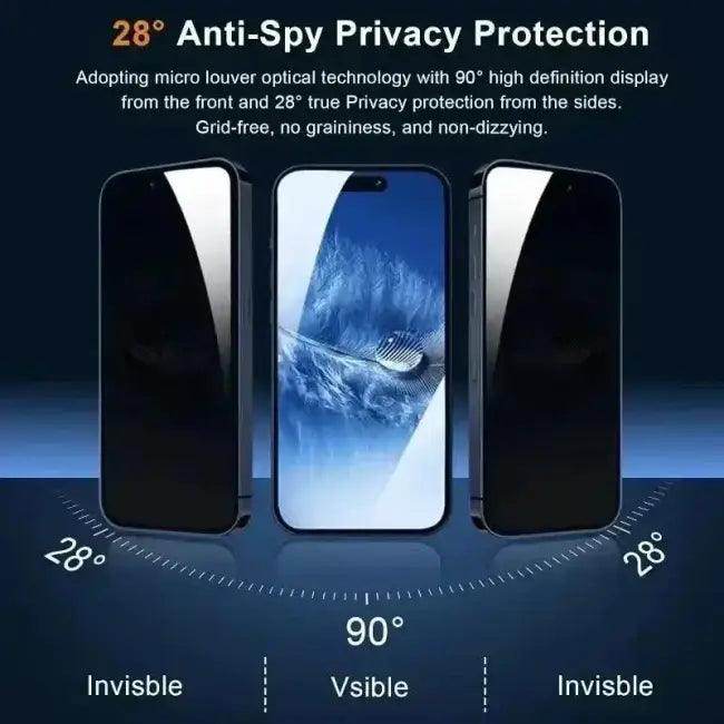 Boost Your Phone Privacy with Anti-Spy Screen Protector - Estalios