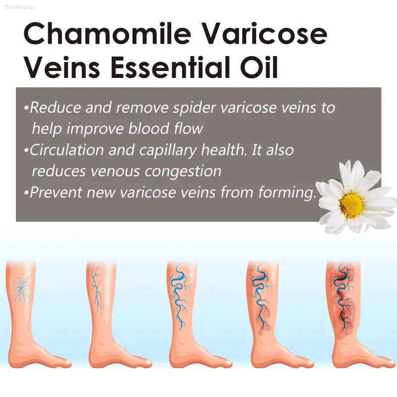 🌼 Soothing Relief – Chamomile Leg Essential Oil | Perfect for Healthy Comfortable Legs - default title