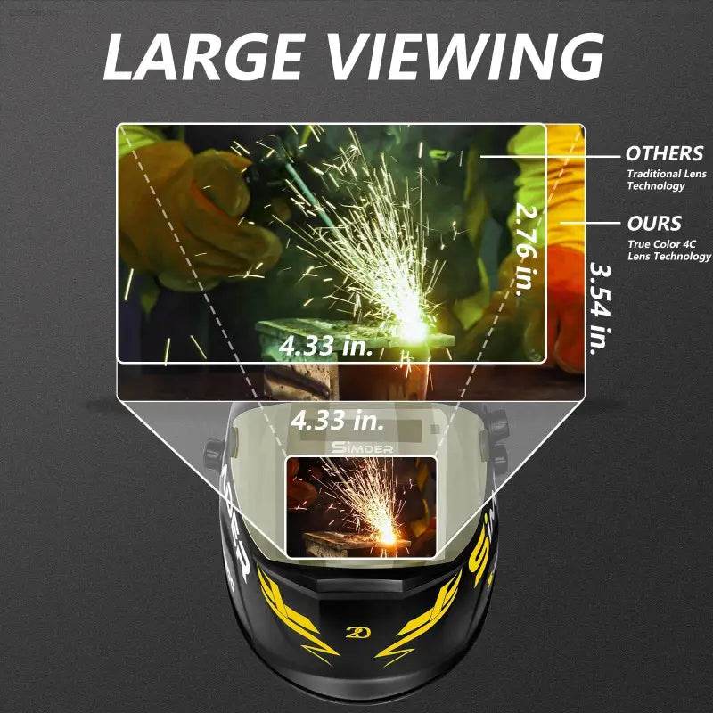 Unleash the Arc: Auto Darkening True Color Ssimder Welding Helmet! **product Description:** Step Into the Future of Welding with the Revolutionary - Estalios