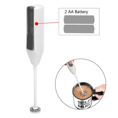 Stylish Apparel, Footwear, Handbags, Electronics, and Pet Care Essentials

Kitchen Tools Gadgets Egg Tools Portable Coffee Milk Frother Electric Egg Beaters Handle Mixer Cooking Tools - Estalios