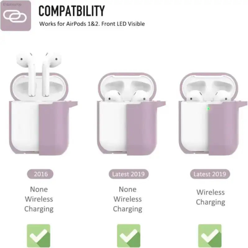 Stylish Grayish Purple Silicone AirPods Case with Keychain - Estalios