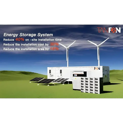 Tesla Energy Storage and Solar Power BESS with wind turbines and solar panels for 1MWh energy