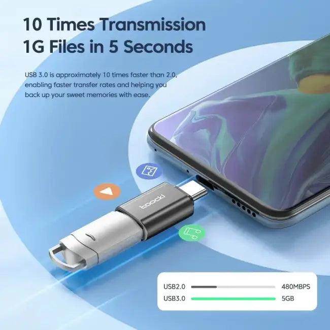 Toocki OTG USB Type-C Adapter Set for Applebook Pro Expansion - Estalios