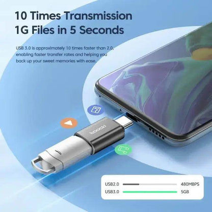 Toocki OTG USB Type-C Adapter Set for Applebook Pro Expansion - Estalios