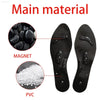 Tourmaline Acupressure Insoles with Blood Circulation Support for Active Individuals eprolo  EstaliosShop