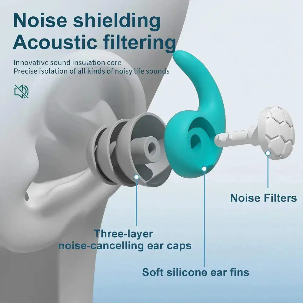 Triple-layer silicone noise-canceling earplugs for ultimate sound isolation comfort