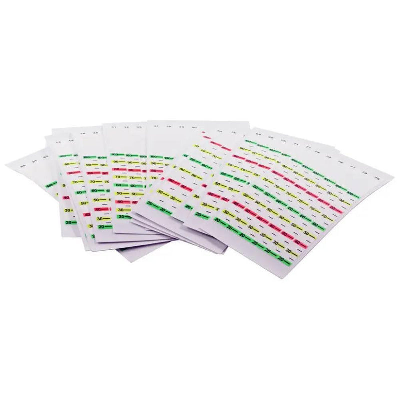 Truglo Range Rover Temp Strips: See the Heat! Here's a Product Description for Truglo Range Rover Temp Strips: Introducing - Estalios