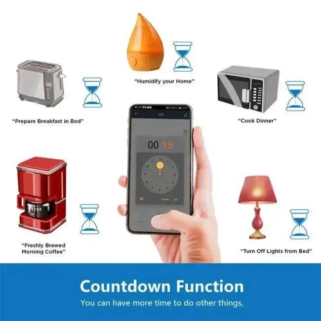 Tuya Smart Socket with Energy Monitoring for Savings.