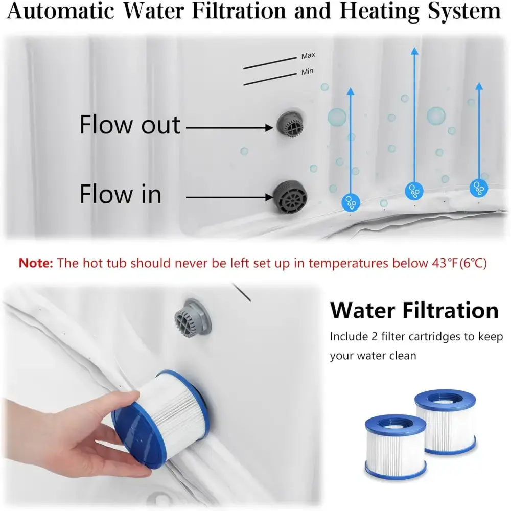 Hot tub water filtration system in Ultimate Inflatable Hot Tub Party for a clean soak