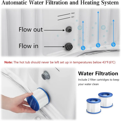 Hot tub water filtration system for the Ultimate Inflatable Hot Tub Party