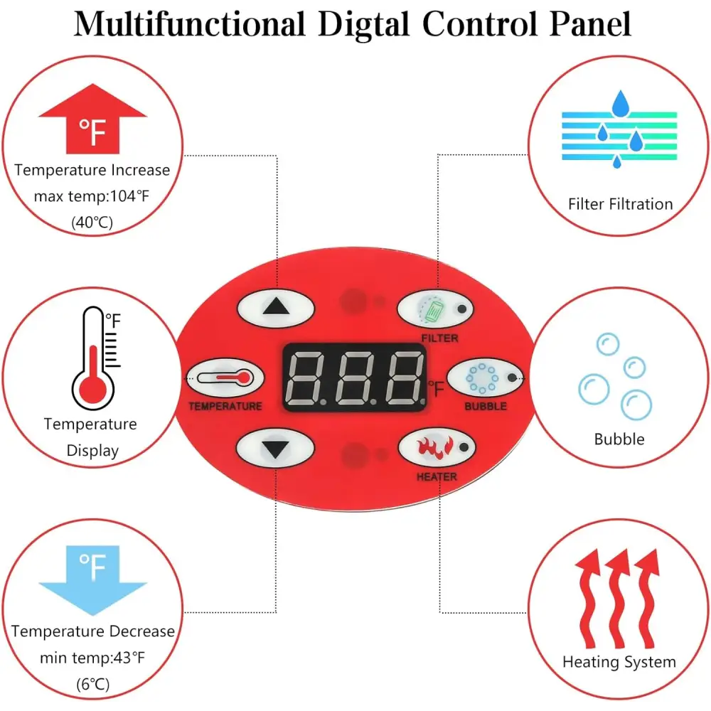 Multifunctional digital control panel for Ultimate Inflatable Hot Tub Party features