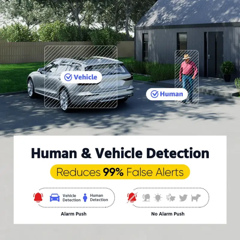 🔒 Ultimate Protection – ANNKE 8CH 5MP Video Security System | Reliable Surveillance for Your Home or Business