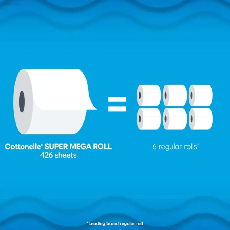 Toilet paper roll comparison.