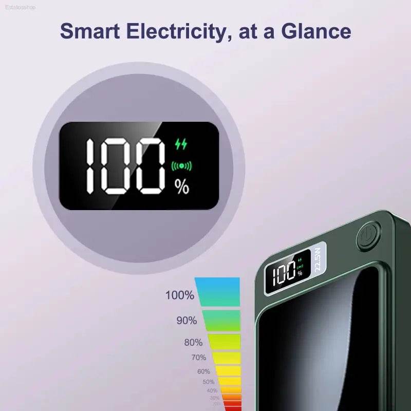 Ultra-Fast 5000mAh Magnetic Wireless Power Bank with Type-C Cable - Compatible with iPhone 12/13/14/15/16 Series - Estalios