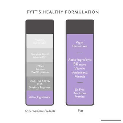 Ultra-Nourishing Purple Body Scrub for Softer Skin - Estalios
