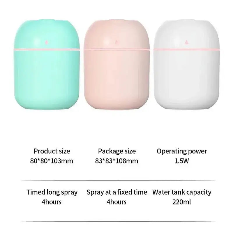 Three colorful Ultrasonic Trio humidifiers, perfect as portable USB ultrasonic oil diffusers