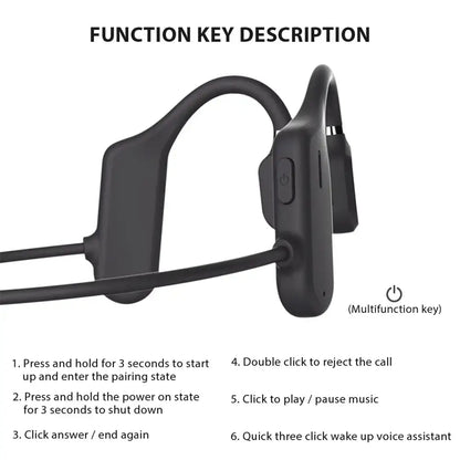 Black bone conduction headphones from Unleash Epic Sound, perfect open ear headphones waterproof