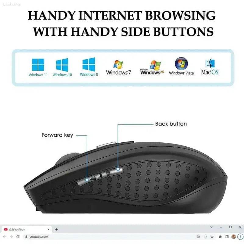 Black computer mouse with side buttons.