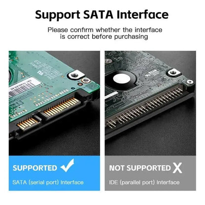 Comparison of SATA and IDE interfaces for USB Easy Drive Hard Disk Adapter Cable