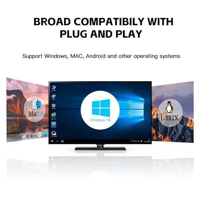 Computer monitor showing USB Easy Drive Hard Disk Adapter Cable compatibility options