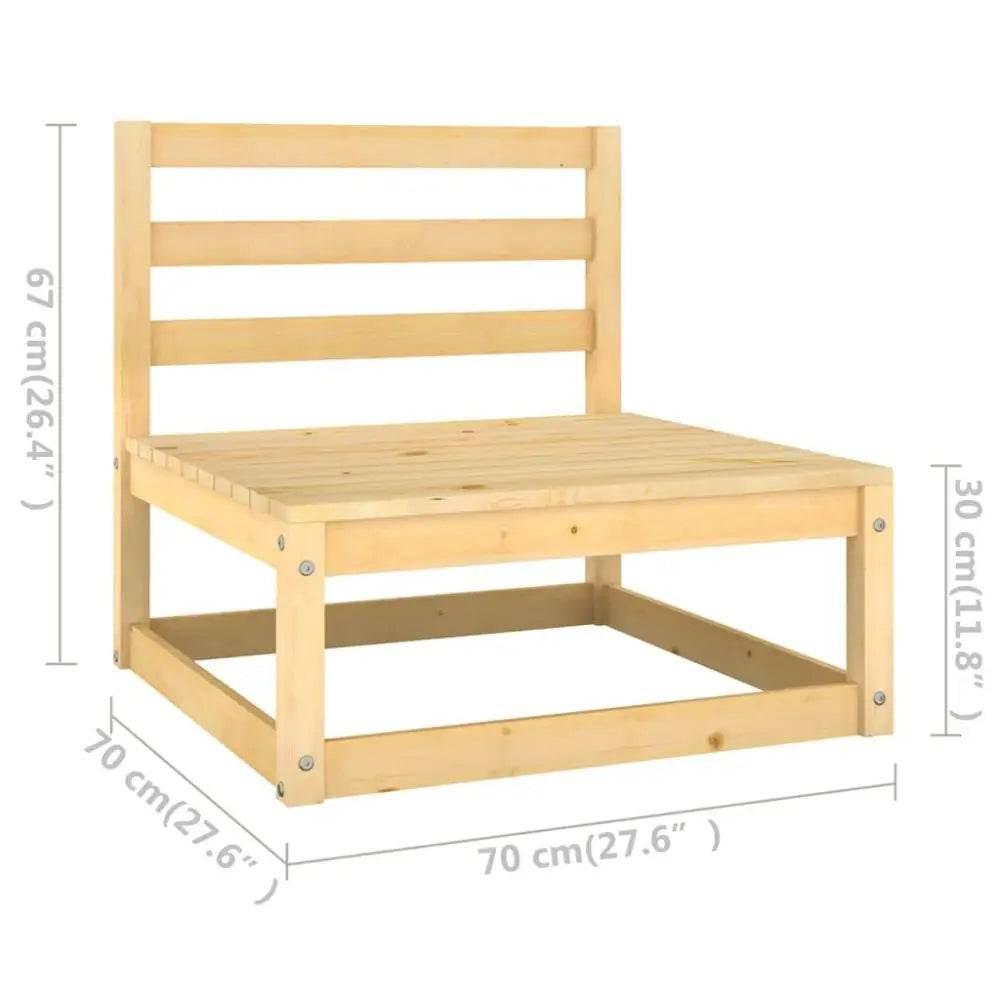 Unleash your Dream Garden Lounge Set Now! - Estalios