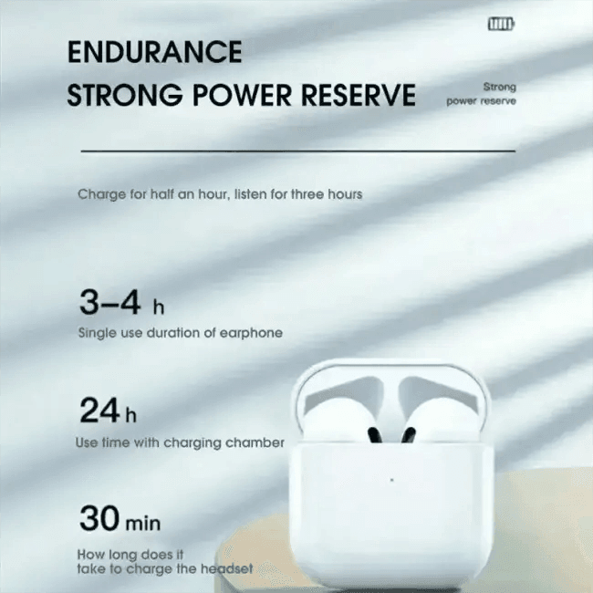 White Pro4 TWS Bluetooth Earbuds with Charging Case - Immersive Sound - Estalios