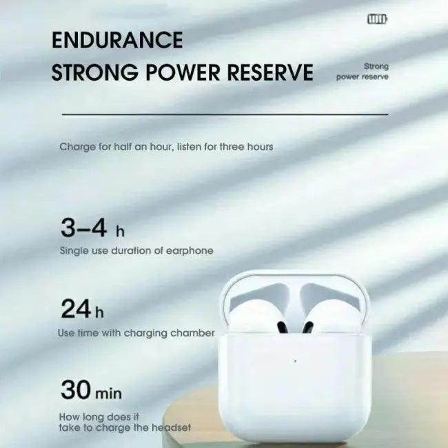 Electrify Your Sound with Dynamic Wireless Earbuds Case - Estalios