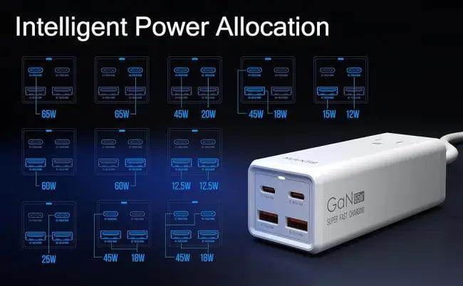 White USB Multi-Port Charger Power Strip for Fast Charging - Estalios