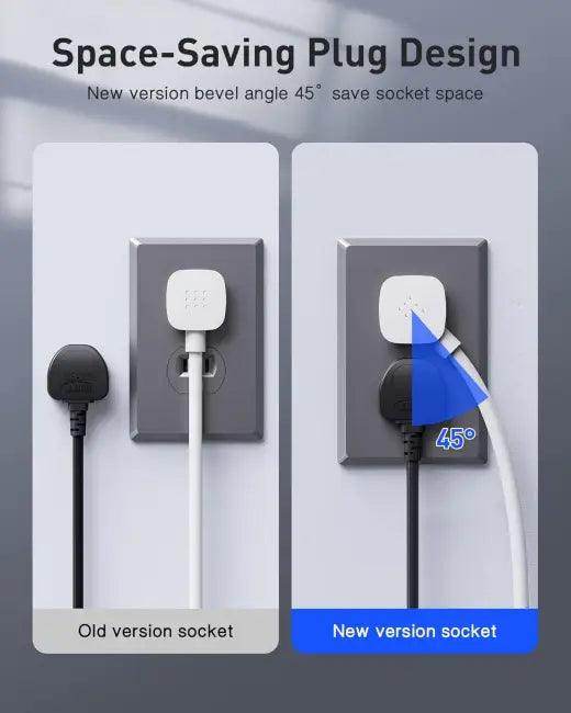 White USB Multi-Port Charger Power Strip for Fast Charging - Estalios