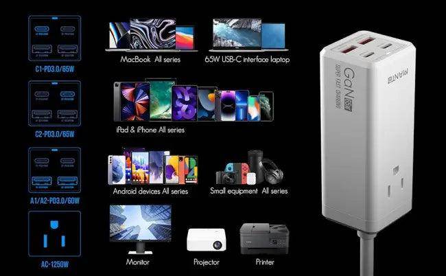 White USB Multi-Port Charger Power Strip for Fast Charging - Estalios
