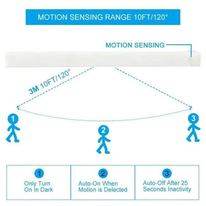 Wireless LED Night Light Bars with Motion Sensor Convenience - Estalios