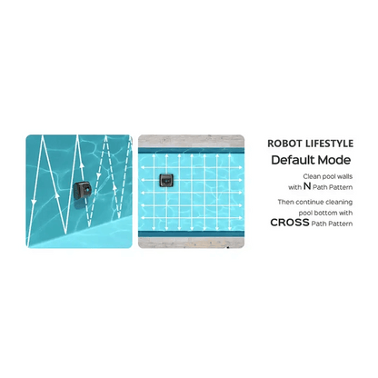 Wireless Robotic Swimming Pool Cleaner C1 with APP Control - Estalios