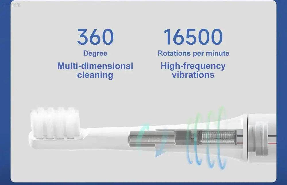 Xiaomi Mijia T100 Sonic Electric Toothbrush IPX7 Waterproof - Estalios
