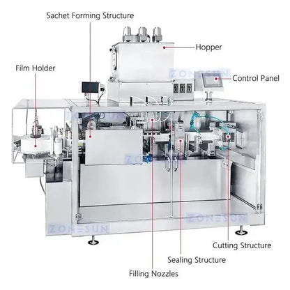 Zonesun Easy Snap Packer with control panel for automatic filling and sealing