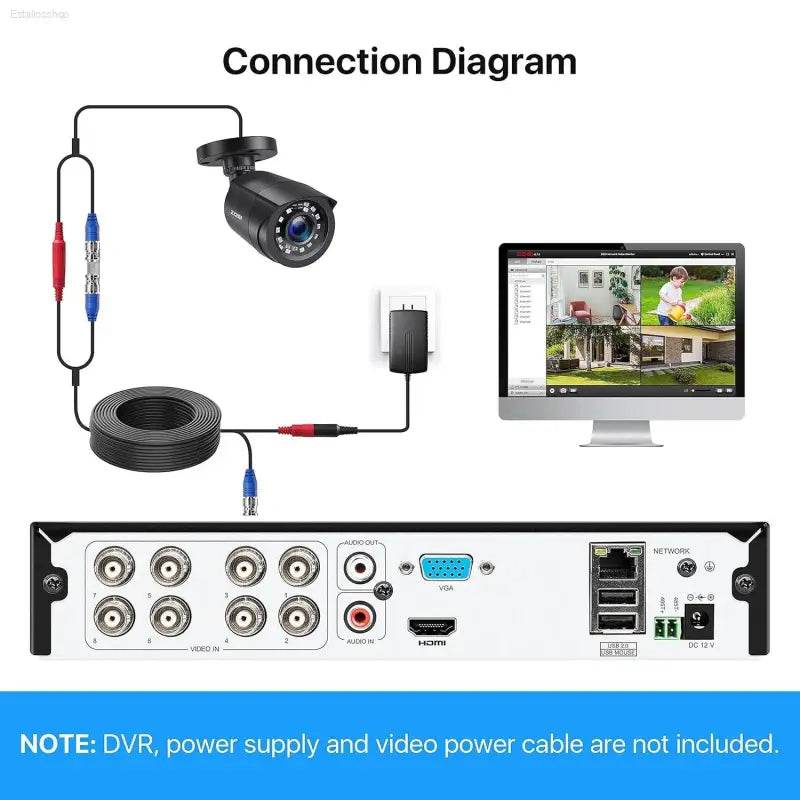 ZOSI 1080P 4 Pack HD TVI Security Cameras Outdoor Indoor Weatherproof Bullet Surveillance Camera for Analog CCTV DVR System - Estalios